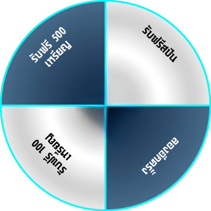 Spinning Wheel