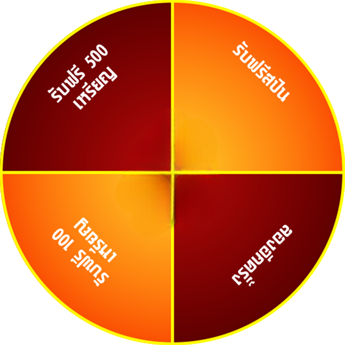Spinning Wheel