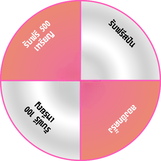 Spinning Wheel