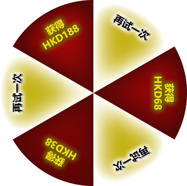 Spinning Wheel